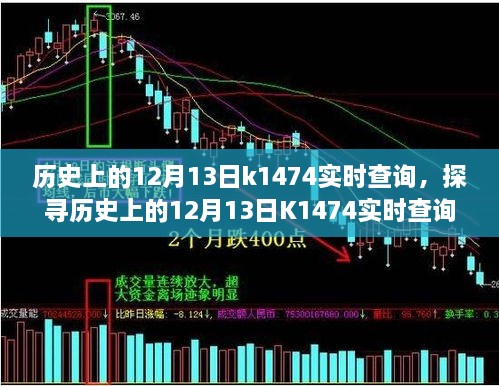 探尋歷史上的K1474實時查詢背后的故事與爭議，揭秘十二月十三日的秘密面紗