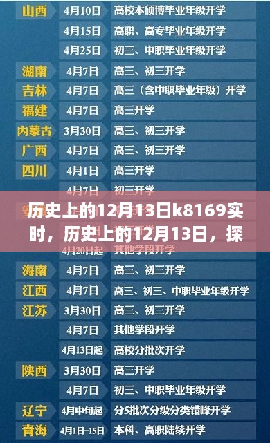 探尋K8169背后的故事，歷史上的12月13日實(shí)時(shí)進(jìn)展揭秘