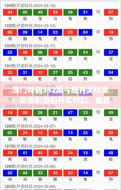 澳門特碼352期今晚開獎結果：緊張刺激的開獎時刻，誰能成為幸運兒？