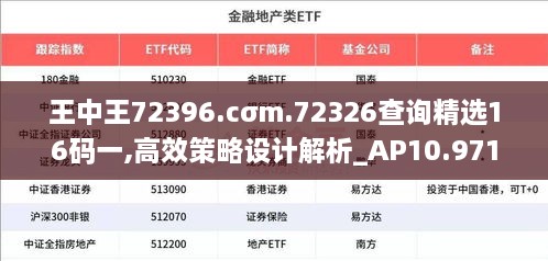 王中王72396.cσm.72326查詢精選16碼一,高效策略設計解析_AP10.971