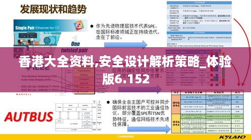 香港大全資料,安全設(shè)計解析策略_體驗版6.152