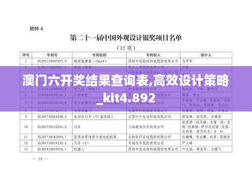 澳門六開獎結(jié)果查詢表,高效設(shè)計策略_kit4.892