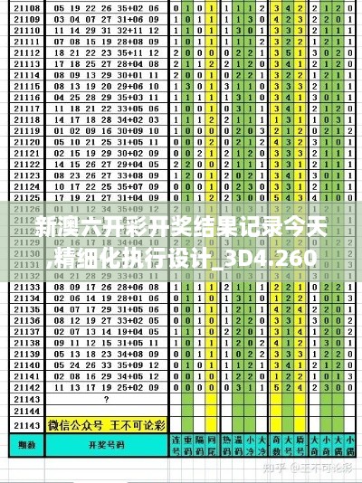 新澳六開彩開獎結果記錄今天,精細化執(zhí)行設計_3D4.260