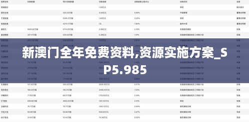 新澳門全年免費(fèi)資料,資源實(shí)施方案_SP5.985