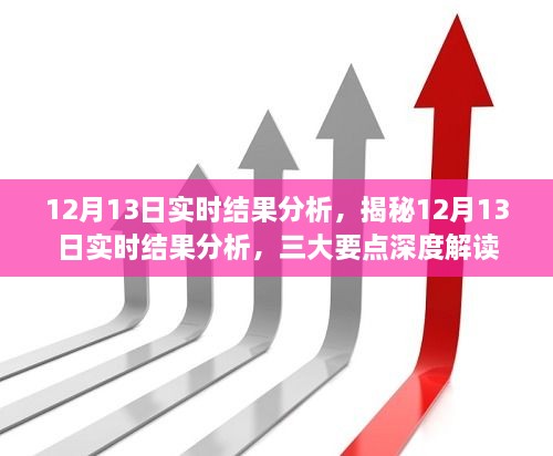 揭秘，深度解讀12月13日實(shí)時(shí)結(jié)果分析三大要點(diǎn)報(bào)告