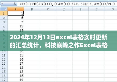 科技巔峰之作，Excel實(shí)時(shí)更新匯總統(tǒng)計(jì)——未來(lái)辦公新體驗(yàn)（2024年）