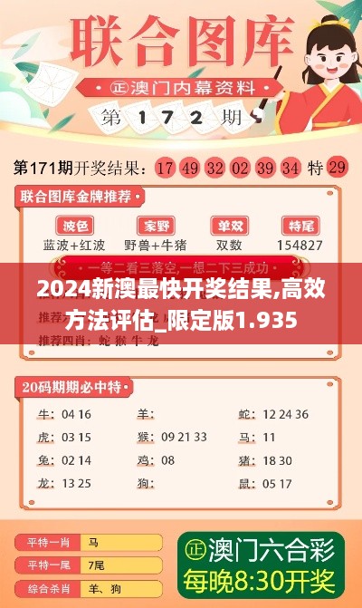 2024新澳最快開獎(jiǎng)結(jié)果,高效方法評(píng)估_限定版1.935