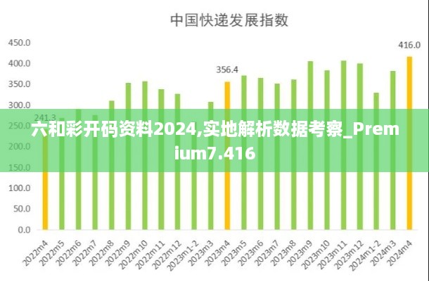 六和彩開(kāi)碼資料2024,實(shí)地解析數(shù)據(jù)考察_Premium7.416