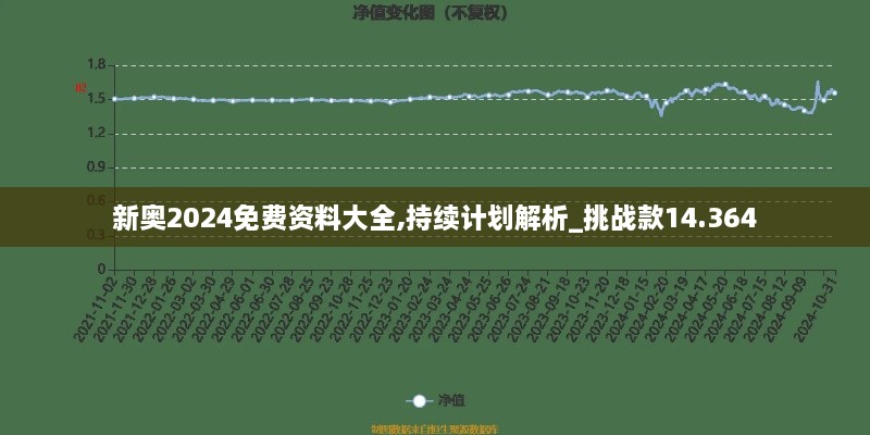 新奧2024免費資料大全,持續(xù)計劃解析_挑戰(zhàn)款14.364