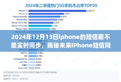 揭秘未來(lái)iPhone短信實(shí)時(shí)同步功能，探討iPhone在2024年的短信同步技術(shù)發(fā)展趨勢(shì)及實(shí)現(xiàn)可能性