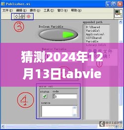 未來展望，LabVIEW變量實時輸入的革新與發(fā)展趨勢（至2024年）