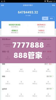 7777888888管家婆精準一肖中管家,全面應(yīng)用數(shù)據(jù)分析_Pixel8.451