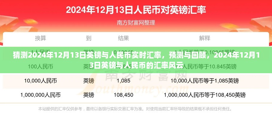 2024年12月13日英鎊與人民幣的匯率風云，預測與回顧實時匯率走勢