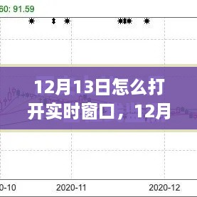 12月13日實(shí)時(shí)窗口開啟策略，高效方法與觀點(diǎn)探討