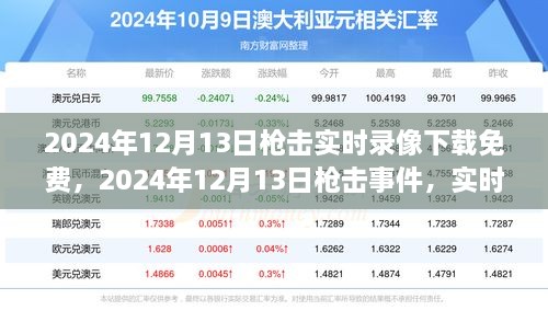 2024年槍擊事件實(shí)時(shí)錄像免費(fèi)下載，事件回顧與深遠(yuǎn)影響