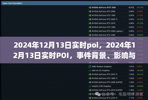 2024年12月13日實時POI事件背景、影響與時代印記詳解