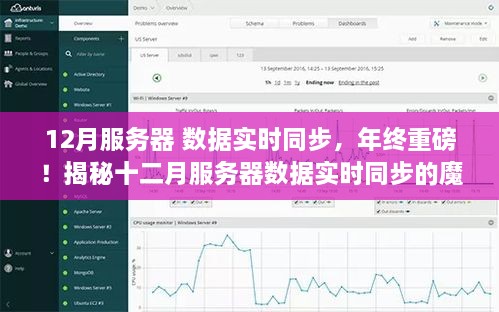 年終重磅揭秘，十二月服務(wù)器數(shù)據(jù)實時同步魔法，助力業(yè)務(wù)飛速運轉(zhuǎn)！