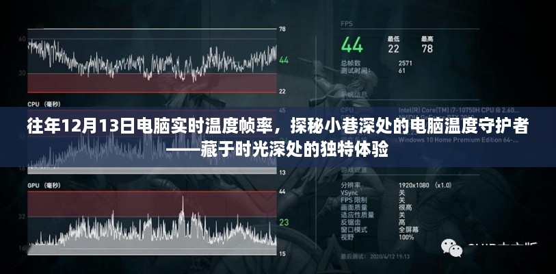 探秘小巷深處的電腦溫度守護(hù)者，實(shí)時(shí)溫度幀率記錄的獨(dú)特體驗(yàn)（往年12月13日）