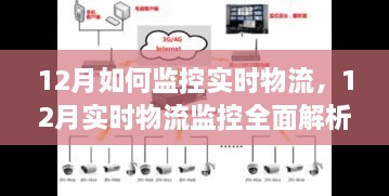 全面解析，12月實(shí)時(shí)物流監(jiān)控——特性、體驗(yàn)、競(jìng)品對(duì)比及用戶群體分析