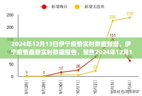 初遇在故事開頭