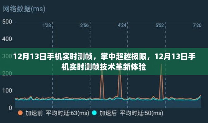 12月13日手機實時測幀技術(shù)革新體驗，掌中超越極限