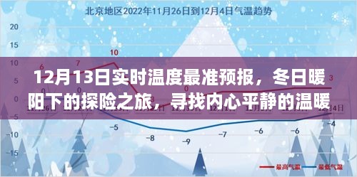 冬日暖陽下的探險之旅，實時溫度預報，尋找心靈溫暖的角落