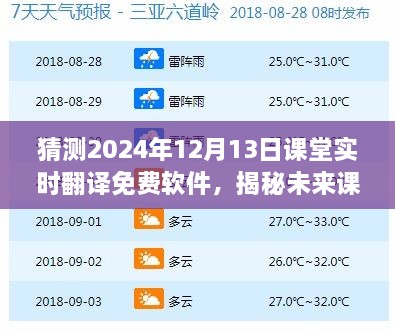 揭秘未來(lái)課堂神器，預(yù)測(cè)2024年頂級(jí)實(shí)時(shí)翻譯免費(fèi)軟件的發(fā)展趨勢(shì)與功能展望（課堂實(shí)時(shí)翻譯軟件展望）