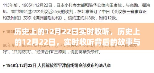 歷史上的12月22日，實時收聽背后的故事與變遷