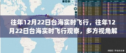 往年12月22日臺(tái)海實(shí)時(shí)飛行觀察與多方視角解讀，我的觀點(diǎn)分析