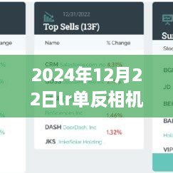 LR單反相機(jī)與電腦同步實(shí)時顯示指南，掌握2024年同步顯示技術(shù)