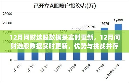 12月問財選股數據實時更新，優(yōu)勢與挑戰(zhàn)并存