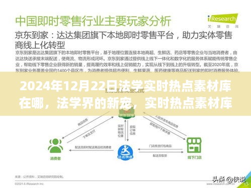 探索未來法學研究新紀元，實時熱點素材庫成為法學界新寵