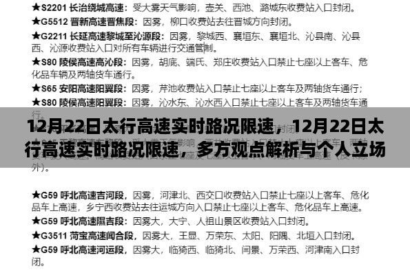 12月22日太行高速實時路況解析與限速措施，多方觀點與個人立場探討