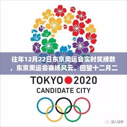 回望東京奧運會賽場風云，十二月二十二日的輝煌獎牌榜