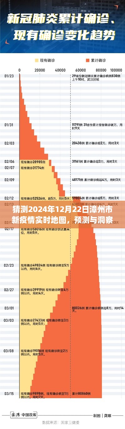 漳州市新冠疫情未來走向分析，預(yù)測與洞察實(shí)時地圖，展望2024年12月22日漳州市新疫情動態(tài)