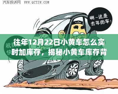 揭秘小黃車庫存背后的秘密，往年12月22日的實時加庫策略探討與解讀小黃車庫存管理之道。