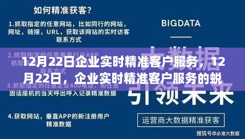 企業(yè)實(shí)時(shí)精準(zhǔn)客戶服務(wù)蛻變之旅，12月22日的深度探討