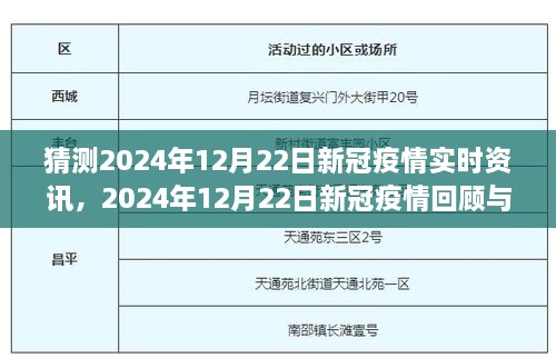 建議，，2024年12月22日新冠疫情回顧與展望，時(shí)代背景下的重要時(shí)刻實(shí)時(shí)資訊猜想。