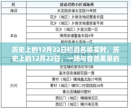 歷史上的12月22日，自然美景的邂逅之旅紀實報道