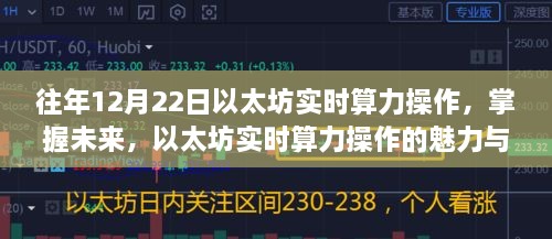 以太坊實時算力操作，掌握未來的魅力與成長之路歷程回顧與趨勢展望