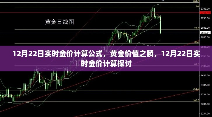 揭秘黃金價值之瞬，12月22日實時金價計算探討