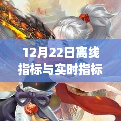 12月22日離線指標(biāo)與實(shí)時(shí)指標(biāo)解析及應(yīng)用步驟指南，適合初學(xué)者與進(jìn)階用戶