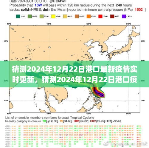 防疫新常態(tài)下的港口挑戰(zhàn)與應(yīng)對(duì)策略，港口疫情實(shí)時(shí)更新猜測(cè)（2024年12月22日）