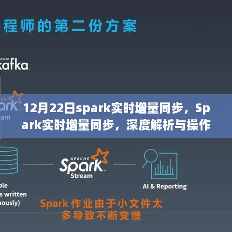 Spark實時增量同步深度解析與操作指南（最新更新，12月22日）