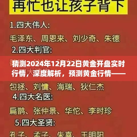 深度解析與預(yù)測(cè)，2024年12月22日黃金開(kāi)盤實(shí)時(shí)行情展望與行情解析