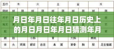 探究月日月年歷史變遷與實時疫情狀況，特殊歲月下的疫情動態(tài)觀察