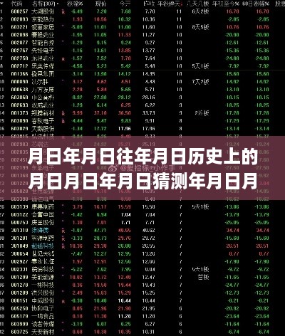 歲月長河中的股票巨浪，股票實時買入app的歷史回顧與影響