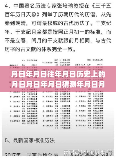 挖掘歷史深度，特定日期背后的故事與新聞探索