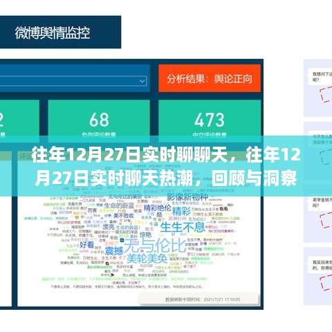 往年12月27日實時聊天回顧與洞察，熱潮中的對話與洞察