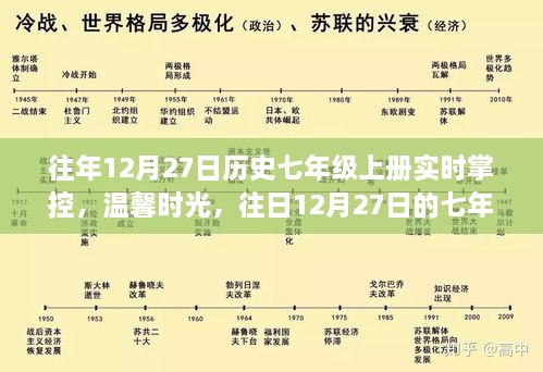 往年12月27日歷史七年級上冊，實時掌控與溫馨時光之旅